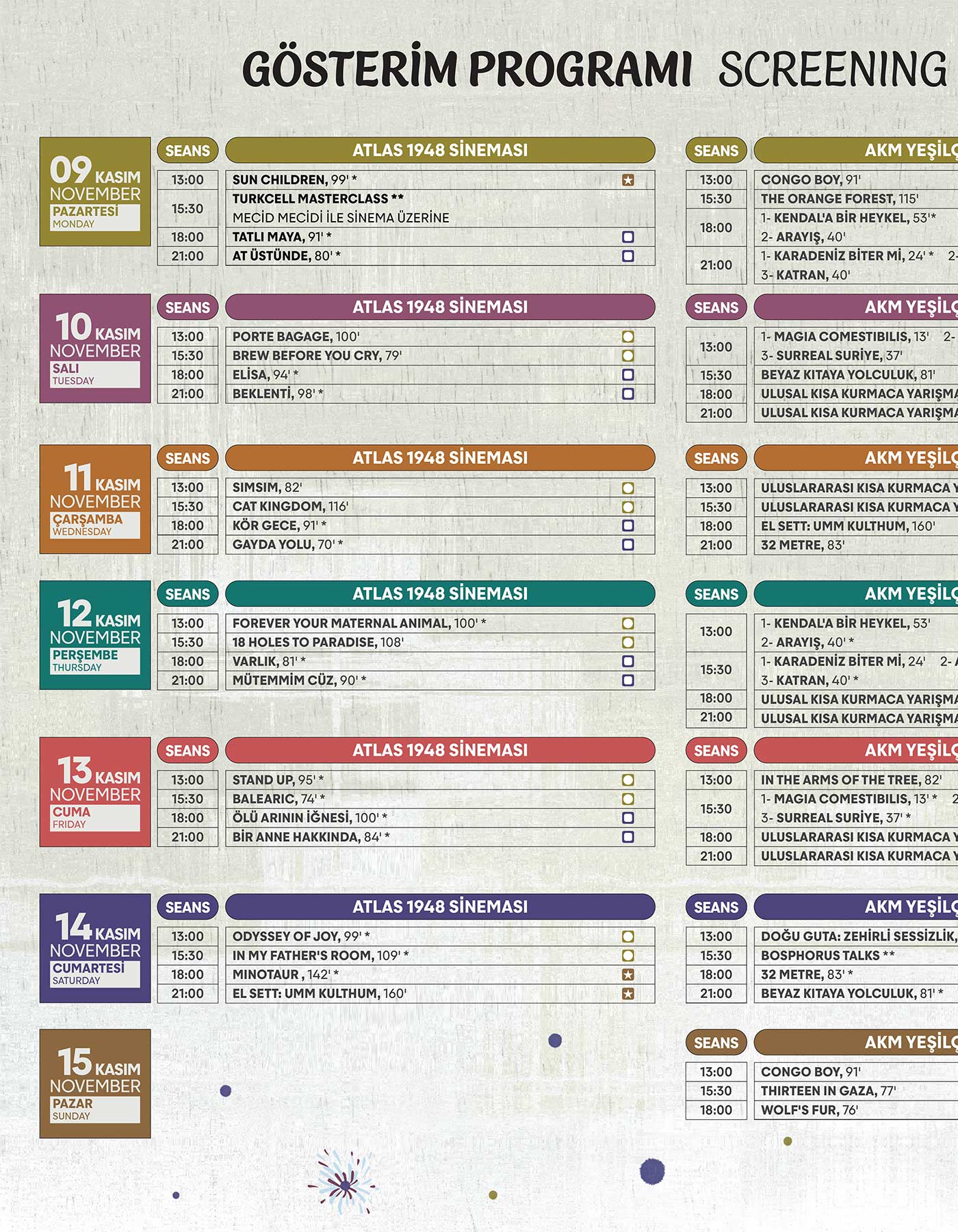 BFF 13 Gösterim Programı